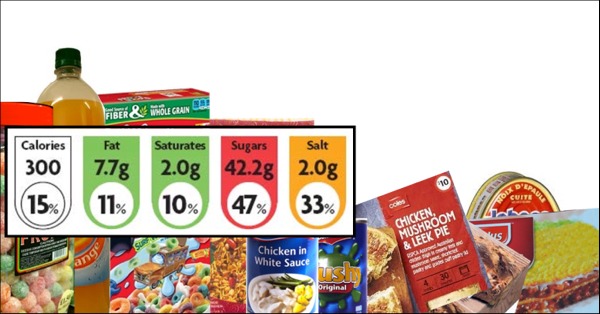 Diet and Nutrition