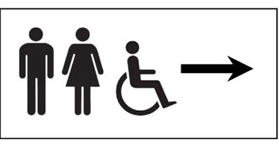 Anxiety and Needing the Toilet/Nausea